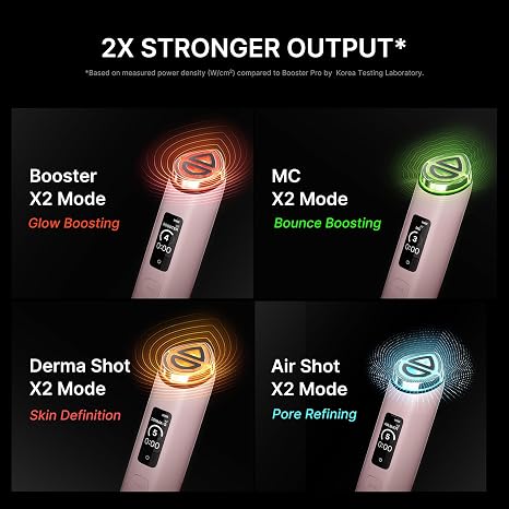 Booster Pro 6-in-1 Korean Glow Facial Device for Glow, Pore Care & Better Absorption (PINK)