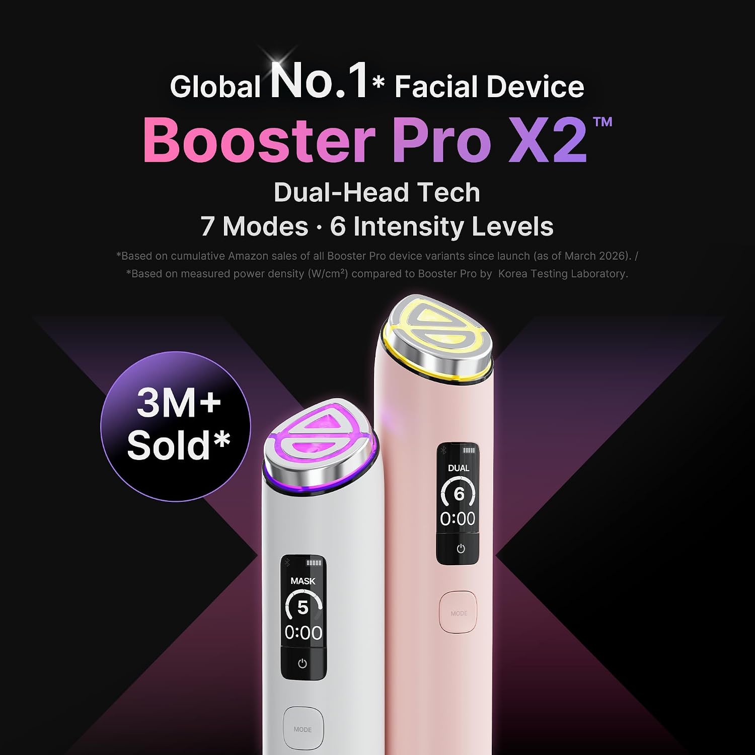 Booster Pro 6-in-1 Korean Glow Facial Device for Glow, Pore Care & Better Absorption (PINK)