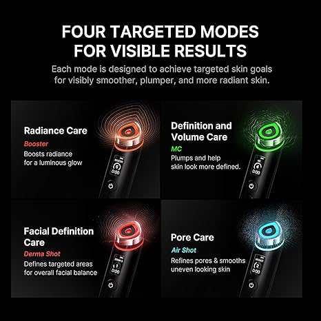 Booster Pro 6-in-1 Korean Glow Facial Device for Glow, Pore Care & Better Absorption (Black)