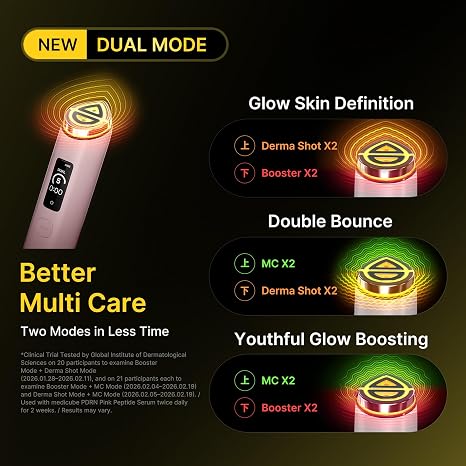 Booster Pro 6-in-1 Korean Glow Facial Device for Glow, Pore Care & Better Absorption (PINK)